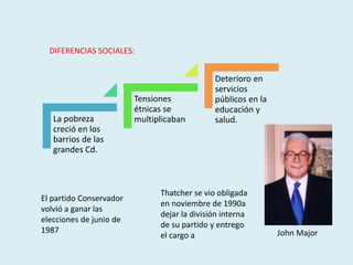 La pobreza
creció en los
barrios de las
grandes Cd.
Tensiones
étnicas se
multiplicaban
Deterioro en
servicios
públicos en la
educación y
salud.
DIFERENCIAS SOCIALES:
El partido Conservador
volvió a ganar las
elecciones de junio de
1987
Thatcher se vio obligada
en noviembre de 1990a
dejar la división interna
de su partido y entrego
el cargo a John Major
 