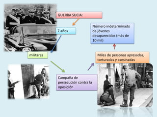 GUERRA SUCIA:
7 años
militares
Campaña de
persecución contra la
oposición
Miles de personas apresadas,
torturadas y asesinadas
Número indeterminado
de jóvenes
desaparecidos (más de
10 mil)
 
