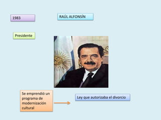 1983 RAÚL ALFONSÍN
Presidente
Se emprendió un
programa de
modernización
cultural
Ley que autorizaba el divorcio
 