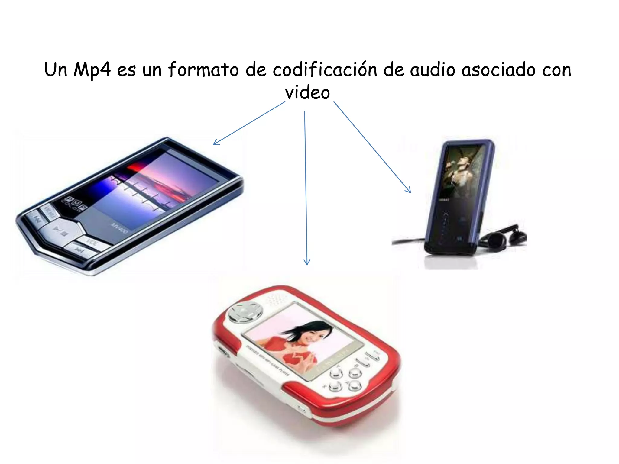 Un Mp4 es un formato de codificación de audio asociado con video