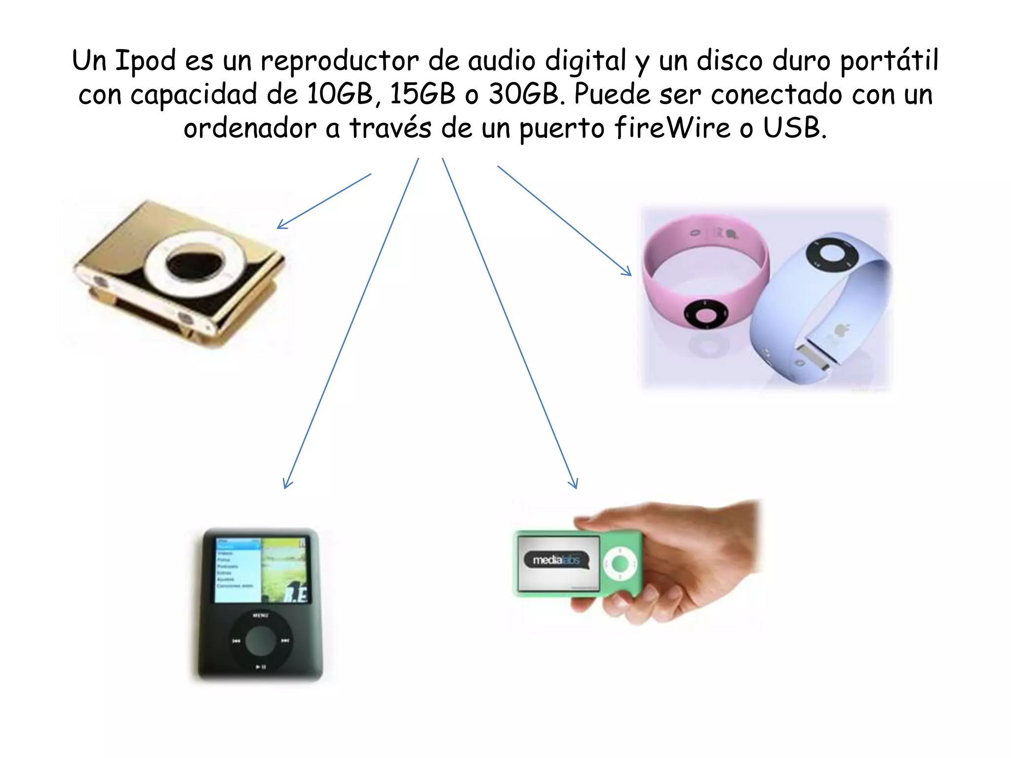 Un Ipod es un reproductor de audio digital y un disco duro portátil con capacidad de 10GB, 15GB o 30GB. Puede ser conectado con un ordenador a través de un puerto fireWire o USB.
