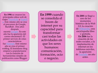 En 1996 se crearon los
principales sitios web de
viajes: Travelcity y Expedi
a. Este mismo año se crea
el precursor de Google,
BackRub . Dos años
después
nacería Google. En este
año fue la aparición del
correo electrónicO. El
primer servicio de estas
características
fue Hotmail. Este mismo
año se crea el primer
weblog. El fenómeno blog
empezó a popularizarse
con la creación de
herramientas simples de
publicación como Blogger.
En 1999 cuando
se consolida el
boom de
internet por su
capacidad para
transformar
casi todas las
actividades en
que los seres
humanos:
comunicación,
formación, ocio
o negocio.
En 2001 se llegó a
uno de los
momentos
histórico de la Web
2.0, la creación
de Wikipedia, una
enciclopedia libre
y gratuita.
En 2006 fue la
creación de las
redes sociales, a la
implantación de
internet en los
teléfonos móviles,
la aparición
de Youtube un año
antes.
 