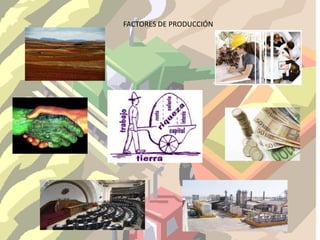 FACTORES DE PRODUCCIÓN
 