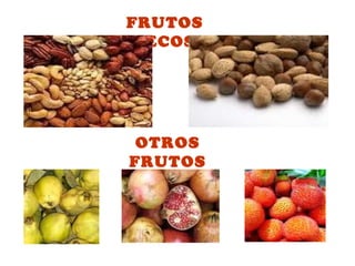 FRUTOS
SECOS
OTROS
FRUTOS
 