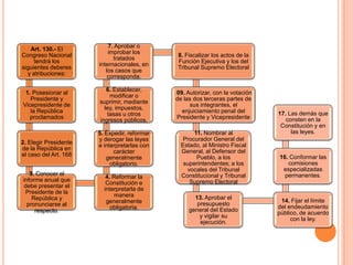 7. Aprobar o
   Art. 130.- El
                           improbar los
Congreso Nacional                             8. Fiscalizar los actos de la
                             tratados
     tendrá los                               Función Ejecutiva y los del
                       internacionales, en
siguientes deberes                            Tribunal Supremo Electoral
                          los casos que
  y atribuciones:
                           corresponda.

                          6. Establecer,
 1. Posesionar al                             09. Autorizar, con la votación
                           modificar o
   Presidente y                               de las dos terceras partes de
                       suprimir, mediante
Vicepresidente de                                  sus integrantes, el
                         ley, impuestos,
   la República                                 enjuiciamiento penal del       17. Las demás que
                          tasas u otros
   proclamados                                Presidente y Vicepresidente         consten en la
                       ingresos públicos,
                                                                                Constitución y en
                       5. Expedir, reformar          11. Nombrar al                 las leyes.
                       y derogar las leyes       Procurador General del
2. Elegir Presidente                            Estado, al Ministro Fiscal
                       e interpretarlas con
de la República en                              General, al Defensor del
                             carácter
el caso del Art. 168                                  Pueblo, a los            16. Conformar las
                          generalmente
                            obligatorio.         superintendentes; a los          comisiones
                                                  vocales del Tribunal          especializadas
   3. Conocer el                                Constitucional y Tribunal        permanentes.
                          4. Reformar la
informe anual que                                  Supremo Electoral
                          Constitución e
debe presentar el
                         interpretarla de
 Presidente de la
                             manera                  13. Aprobar el
    República y                                                                 14. Fijar el límite
                          generalmente                presupuesto
  pronunciarse al                                                              del endeudamiento
                            obligatoria.           general del Estado
     respecto.                                                                 público, de acuerdo
                                                       y vigilar su
                                                                                    con la ley.
                                                       ejecución.
 