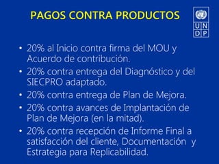 PAGOS CONTRA PRODUCTOS

• 20% al Inicio contra firma del MOU y
  Acuerdo de contribución.
• 20% contra entrega del Diagnóstico y del
  SIECPRO adaptado.
• 20% contra entrega de Plan de Mejora.
• 20% contra avances de Implantación de
  Plan de Mejora (en la mitad).
• 20% contra recepción de Informe Final a
  satisfacción del cliente, Documentación y
  Estrategia para Replicabilidad.
 