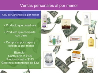 Ventas personales al por menor •  Producto que usted usa •  Producto que comparte  con otros •  Compre al por mayor y  colecte al por menor Ejemplo:  Costo suyo  = $100 Precio normal  = $143 Ganancia instantánea de  $43 43% de Ganancias al por menor 