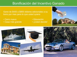 Bonificación del Incentivo Ganado Gane de $400 a $800 dólares adicionales a su  bono por mes para lo que usted quiera •  Carro nuevo • Educación •  Casa más grande • ¡Usted decide! 