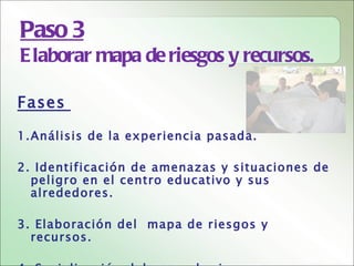 Paso 3
E laborar mapa de riesgos y recursos.

Fases

1.Análisis de la experiencia pasada.

2. Identificación de amenazas y situaciones de
  peligro en el centro educativo y sus
  alrededores.

3. Elaboración del mapa de riesgos y
  recursos.
 
