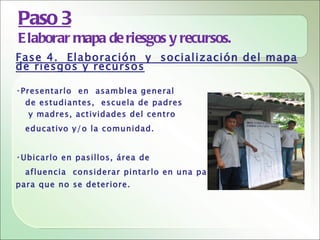 Paso 3
E laborar mapa de riesgos y recursos.
Fase 4. Elaboración y socialización del mapa
de riesgos y recursos

•Presentarlo en asamblea general
  de estudiantes, escuela de padres
   y madres, actividades del centro
  educativo y/o la comunidad.


•Ubicarlo en pasillos, área de
  afluencia considerar pintarlo en una pared o protegerlo
para que no se deteriore.
 