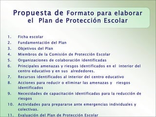Propuesta de Formato para elaborar
           el Plan de Protección Escolar

1.    Ficha escolar
2.    Fundamentación del Plan
3.    Objetivos del Plan
4.    Miembros de la Comisión de Protección Escolar
5.    Organizaciones de colaboración identificadas
6.    Principales amenazas y riesgos identificados en el interior del
      centro educativo y en sus alrededores.
7.    Recursos identificados al interior del centro educativo
8.    Acciones para reducir o eliminar las amenazas y    riesgos
      identificados
9.    Necesidades de capacitación identificadas para la reducción de
      riesgos
10.   Actividades para prepararse ante emergencias individuales y
      colectivas.
11.   Evaluación del Plan de Protección Escolar
 
