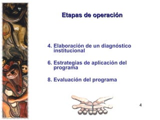 Etapas de operación Elaboración de un diagnóstico institucional Estrategias de aplicación del programa Evaluación del programa  4 