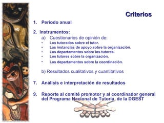 Criterios   Periodo anual 2.  Instrumentos:  Cuestionarios de opinión de: Los tutorados sobre el tutor. Las instancias de apoyo sobre la organización. Los departamentos sobre los tutores. Los tutores sobre la organización.  Los departamentos sobre la coordinación .  b) Resultados cualitativos y cuantitativos Análisis e interpretación de resultados Reporte al comité promotor y al coordinador general del Programa Nacional de Tutoría  de la DGEST 
