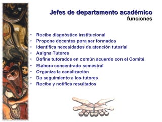 Jefes de departamento académico  funciones Recibe diagnóstico institucional Propone docentes para ser formados Identifica necesidades de atención tutorial Asigna Tutores Define tutorados en común acuerdo con el Comité Elabora concentrado semestral Organiza la canalización Da seguimiento a los tutores Recibe y notifica resultados 