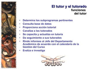 El tutor y el tutorado funciones  del tutor Determina los subprogramas pertinentes Consulta base de datos Proporciona acción tutorial Canaliza a los tutorados Se capacita y actualiza en tutoría Da seguimiento a sus tutorados Rinde informes  al Jefe del Departamento Académico de acuerdo con el calendario de la Gestión del Curso Evalúa e investiga 