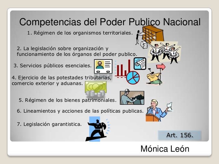 Presentacion del poder publico nacional