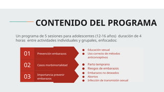 CONTENIDO DEL PROGRAMA
Un programa de 5 sesiones para adolescentes (12-16 años) duración de 4
horas entre actividades individuales y grupales, enfocados:
Importancia prevenir
embarazos
03
● Embarazos no deseados
● Abortos
● Infección de transmisión sexual
Casos morbimortalidad
02 ● Parto temprano
● Riesgos de embarazos
Prevención embarazos
01
● Educación sexual
● Uso correcto de métodos
anticonceptivos
 