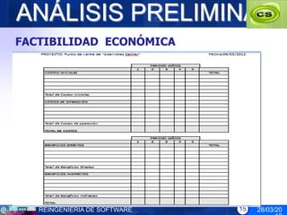 ANÁLISIS PRELIMINAR
FACTIBILIDAD ECONÓMICA




   REINGENIERIA DE SOFTWARE   15   28/03/20
 