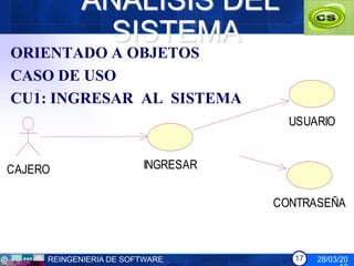 ANÁLISIS DEL
            SISTEMA
ORIENTADO A OBJETOS
CASO DE USO
CU1: INGRESAR AL SISTEMA
                                     USUARIO


CAJERO                  INGRESAR


                                   CONTRASEÑA



     REINGENIERIA DE SOFTWARE         17   28/03/20
 