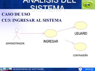 ANÁLISIS DEL
             SISTEMA
CASO DE USO
CU3: INGRESAR AL SISTEMA


                                         USUARIO

  ADMITRADOR
 ADMINISTRADOR
                            INGRESAR


                                       CONTRESEÑA
                                        CONTRASEÑA




     REINGENIERIA DE SOFTWARE              20   28/03/20
 