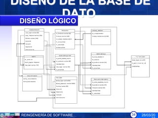 DISEÑO DE LA BASE DE
       DATO
 DISEÑO LÓGICO




 REINGENIERÍA DE SOFTWARE   34   28/03/20
 