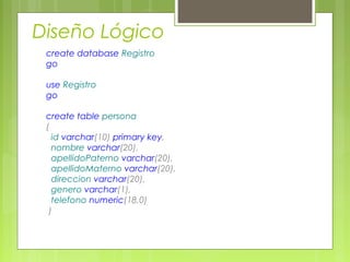 Diseño Lógico
create database Registro
go
use Registro
go
create table persona
(
id varchar(10) primary key,
nombre varchar(20),
apellidoPaterno varchar(20),
apellidoMaterno varchar(20),
direccion varchar(20),
genero varchar(1),
telefono numeric(18,0)
)
 