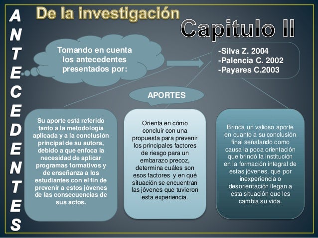 Presentación Del Proyecto Embarazo Precoz