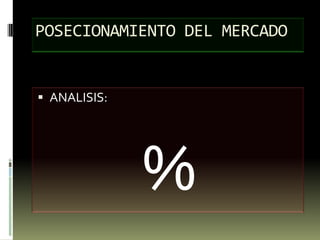 POSECIONAMIENTO DEL MERCADOANALISIS:%