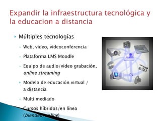 Múltiples tecnologías Web, video, videoconferencia Plataforma LMS Moodle Equipo de audio/video grabación,  online streaming Modelo de educación virtual /  a distancia Multi mediado Cursos híbridos/en línea ( blended/online ) 