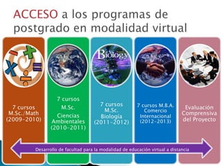 Desarrollo de facultad para la modalidad de educación virtual a distancia 