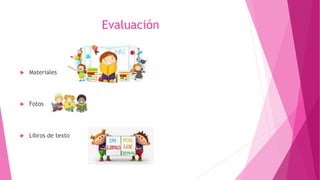 Evaluación
 Materiales
 Fotos
 Libros de texto
 