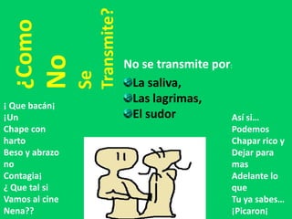¡ Que bacán¡
¡Un
Chape con
harto
Beso y abrazo
no
Contagia¡
¿ Que tal si
Vamos al cine
Nena??
Así si…
Podemos
Chapar rico y
Dejar para
mas
Adelante lo
que
Tu ya sabes…
¡Picaron¡
La saliva,
Las lagrimas,
El sudor
No se transmite por:
¿Como
No
Se
Transmite?
 