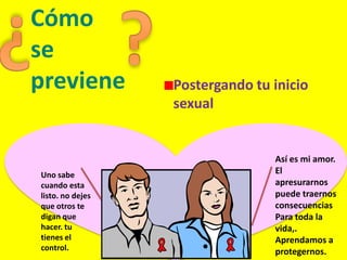 Cómo
se
previene Postergando tu inicio
sexual
Uno sabe
cuando esta
listo. no dejes
que otros te
digan que
hacer. tu
tienes el
control.
Así es mi amor.
El
apresurarnos
puede traernos
consecuencias
Para toda la
vida,.
Aprendamos a
protegernos.
 