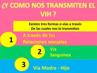 3
2
1
Vía Madre - Hijo
Vía
Sanguínea
A través de las
Relaciones sexuales
Existen tres formas o vías a través
De las cuales nos lo transmiten
 