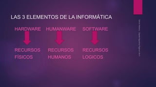 Humanware Informatica Presentacion del sistema informatico | PPTX