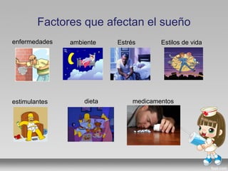 Factores que afectan el sueño
enfermedades ambiente Estrés Estilos de vida
estimulantes dieta medicamentos
 