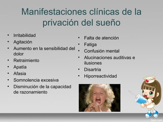 Manifestaciones clínicas de la
privación del sueño
• Irritabilidad
• Agitación
• Aumento en la sensibilidad del
dolor
• Retraimiento
• Apatía
• Afasia
• Somnolencia excesiva
• Disminución de la capacidad
de razonamiento
• Falta de atención
• Fatiga
• Confusión mental
• Alucinaciones auditivas e
ilusiones
• Disartria
• Hiporreactividad
 