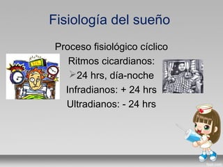 Fisiología del sueño
Proceso fisiológico cíclico
Ritmos cicardianos:
24 hrs, día-noche
Infradianos: + 24 hrs
Ultradianos: - 24 hrs
 
