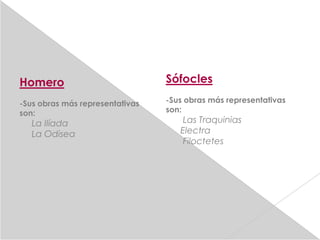 Homero                           Sófocles

-Sus obras más representativas   -Sus obras más representativas
son:                             son:
   La Ilíada                         Las Traquinias
   La Odisea                        Electra
                                     Filoctetes
 
