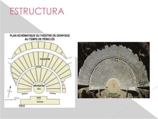 ESTRUCTURA
 