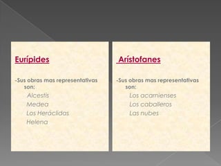 Eurípides                        Arístofanes

-Sus obras mas representativas   -Sus obras mas representativas
   son:                             son:
    Alcestis                         Los acarnienses
    Medea                            Los caballeros
    Los Heráclidas                   Las nubes
    Helena
 