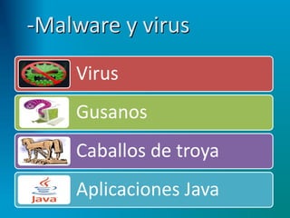 -Malware y virus
Virus
Gusanos
Caballos de troya
Aplicaciones Java
 