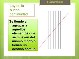 Fundamentos
Ley de la
buena
continuidad

Se tiende a
 agrupar a
 aquellos
 elementos que
 se mueven del
 mismo modo o
 tienen un
 destino común.
 