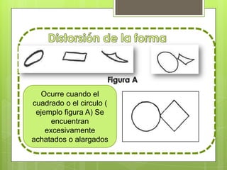 Ocurre cuando el
cuadrado o el circulo (
 ejemplo figura A) Se
      encuentran
    excesivamente
achatados o alargados
 