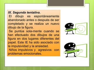 IX. Segunda tentativa.
 El dibujo es espontáneamente
abandonado antes o después de ser
completado y se realiza un nuevo
dibujo de la figura.
 Se puntúa sola-mente cuando se
han efectuado dos dibujos de una
figura en dos lugares diferentes del
papel. Este IE ha sido asociado con
la impulsividad y la ansiedad.
 Niños impulsivos y agresivos con
problemas emocionales.
 
