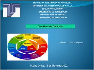 REPÚBLICA BOLIVARIANA DE VENEZUELA
MINISTERIO DEL PODER POPULAR PARA LA
EDUCACIÓN SUPERIOR
UNIVERSIDAD DE TECNOLOGIA
“ANTONIO JOSE DE SUCRE”
EXTENSIÓN CIUDAD GUAYANA
Puerto Ordaz, 13 de Mayo del 2022
Clasificación Del Color
Autor: Luis Rodríguez
 