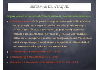 SISTEMAS DE ATAQUE.
Según lo anterior, existen diferentes sistemas. Los más utilizados son:
Colocador a turno: Es la forma de organización más utilizada para
los que empiezan a jugar al voleibol. En ella, el delantero que
ocupa la posición 3 es el colocador y se encarga de colocar los
balones a los rematadores (por zona 2 y 4), una vez recibido el
balón por un compañero, es decir, en el segundo toque. Por lo tanto
cada vez que recuperemos el saque y se efectúe la rotación habrá
un nuevo colocador y dos nuevos rematadores.
2 Colocadores - 4 Rematadores (2 C - 4 R)
1 Colocador y 5 Rematadores (1 C - 5 R)
Colocador - 1 Universal - 4 Rematadores (1 C - 1 U - 4 R)
 