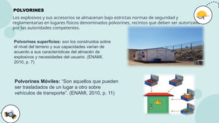 Los explosivos y sus accesorios se almacenan bajo estrictas normas de seguridad y
reglamentarias en lugares físicos denominados polvorines, recintos que deben ser autorizado
por las autoridades competentes.
Polvorines superficies: son los construidos sobre
el nivel del terreno y sus capacidades varían de
acuerdo a sus características del almacén de
explosivos y necesidades del usuario. (ENAMI,
2010, p. 7)
POLVORINES
Polvorines Móviles: “Son aquellos que pueden
ser trasladados de un lugar a otro sobre
vehículos de transporte”. (ENAMI, 2010, p. 11)
 