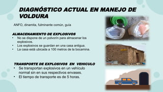 TRANSPORTE DE EXPLOSIVOS EN VEHICULO
• Se transportan explosivos en un vehículo
normal sin en sus respectivos envases.
• El tiempo de transporte es de 5 horas.
ALMACENAMIENTO DE EXPLOSIVOS
• No se dispone de un polvorín para almacenar los
explosivos.
• Los explosivos se guardan en una casa antigua.
• La casa está ubicada a 100 metros de la bocamina.
ANFO, dinamita, fulminante común, guía
DIAGNÓSTICO ACTUAL EN MANEJO DE
VOLDURA
 