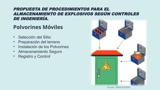 PROPUESTA DE PROCEDIMIENTOS PARA EL
ALMACENAMIENTO DE EXPLOSIVOS SEGÚN CONTROLES
DE INGENIERÍA.
• Selección del Sitio
• Preparación del terreno
• Instalación de los Polvorines
• Almacenamiento Seguro
• Registro y Control
Fuente: SERNAGEMIN
Polvorines Móviles
 